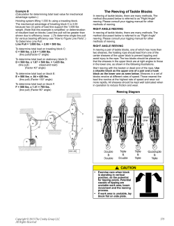 The Reeving of Tackle Blocks