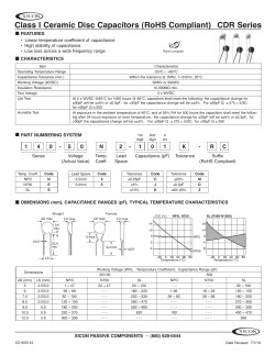 140-100N5-220J-RC Datasheet