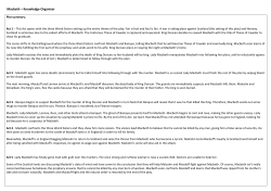 Macbeth &ndash; Knowledge Organiser