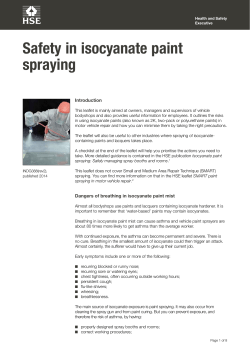 Safety in isocyanate paint spraying