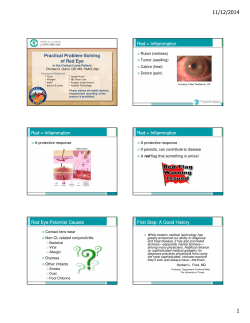 Practical Problem-Solving of Red Eye Red = Inflammation Red