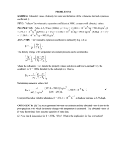 PROBLEM 9.1 KNOWN: Tabulated values of density for water and