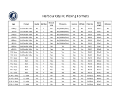 HCFC Playing Formats