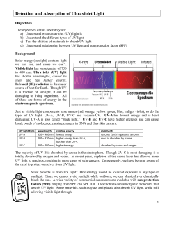 Detection and Absorption of Ultraviolet Light