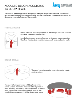 Acoustic design According to room shApe