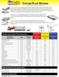 capture plate options