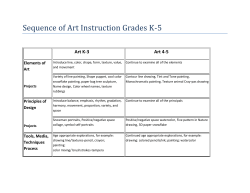 Sequence of Art Instruction Grades K-5