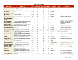 Literacy Apps 9-10 - C