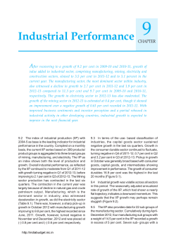 Industrial Performance