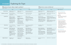 Exploring the Topic - Teaching Strategies, LLC.