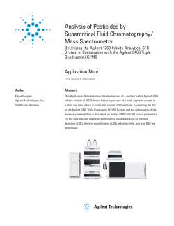 Analysis of Pesticides by Supercritical Fluid Chromatography/ Mass