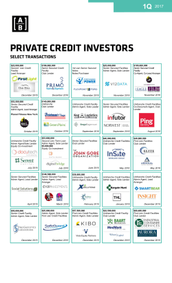 SELECT TRANSACTIONS View Investments