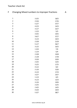 Teacher check list F Changing Mixed numbers to improper fractions A