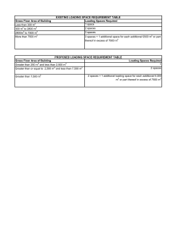 Gross Floor Area of Building Loading Spaces Required Less than