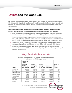 Latinas and the Wage Gap - National Partnership for Women