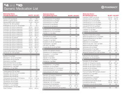 $4 and $10 Generic Medication List