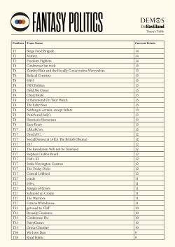 T1 Beige Food Brigade 14 T1 Mutiny 14 T1 Freedom Fighters 14 T4