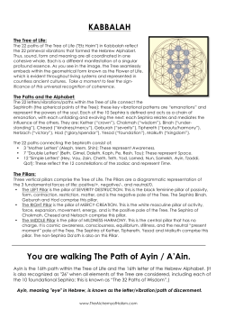 PATH OF AYIN new - The Alchemy of Holism
