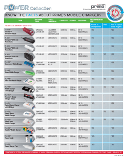 KNOW THE FACTS ABOUT PRIME`S MOBILE CHARGERS