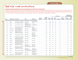 Best kids` meal combinations