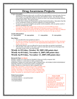 Drug Awareness Projects