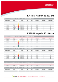 KATRIN Napkin 33 x 33 cm KATRIN Napkin 40 x 40 cm