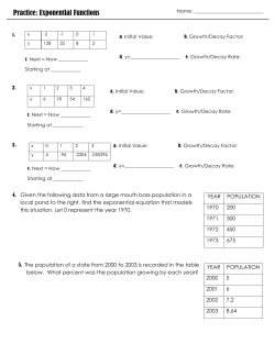 Practice: Exponential Functions