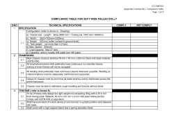 Appendix C (Annex B1)