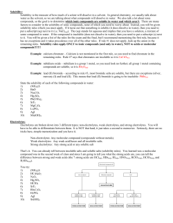 Net Ionic Equation Review