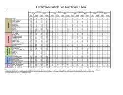 Nutritional Information