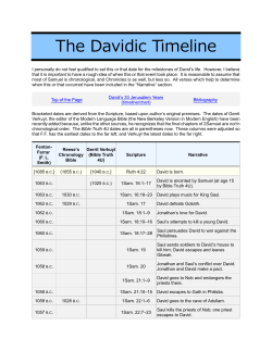 The Davidic Timeline