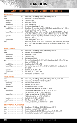 records - Anaheim Ducks