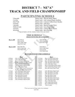 district 7 - ne&rdquo;a&rdquo; track and field championship