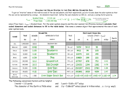 Astronomy lab: Planets