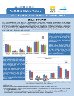 Sexual Behavior Youth Risk Behavior Survey