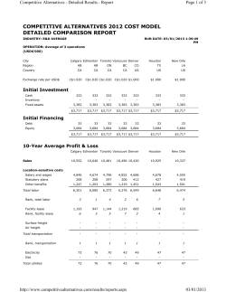 Competitive Alternatives 2012