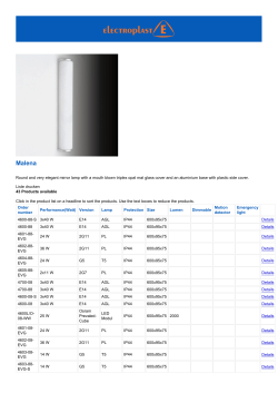 Malena - Electroplast