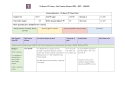 Pupil Premium Allocation - the Beacon Church of England Primary