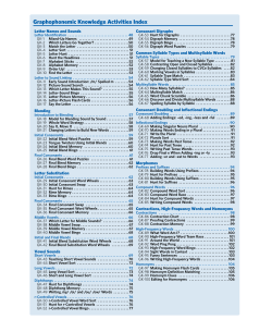 Graphophonemic Knowledge Activities Index