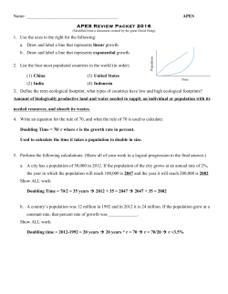 2016 APES Review Packet Key