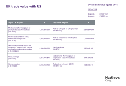 here - Your Heathrow