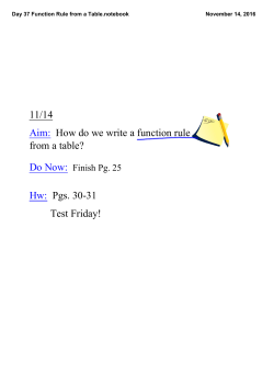 Day 37 Function Rule from a Table.notebook