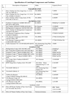 Specification of Centrifugal Compressors and Turbines VIJAIPUR