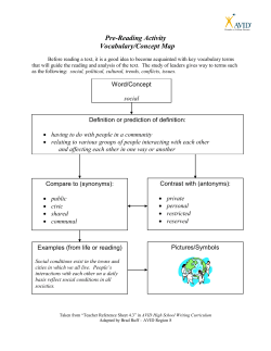 Pre-Reading Activity Vocabulary/Concept Map