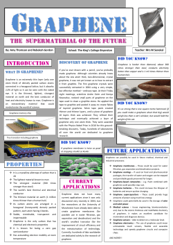 Graphene the Supermaterial of the Future