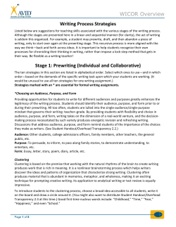 Prewriting - Charlottesville High School Black Knight AVID