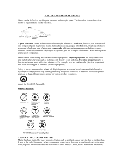 matter and chemical change - Raymond Junior High School
