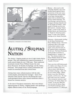 AlutIIq/ suqpIAq nAtIon