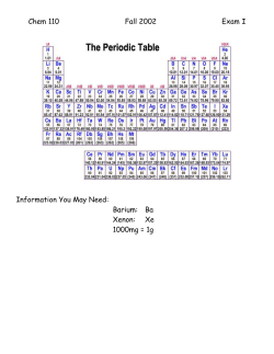 Chem 110 Fall 2002 Exam I Information You May Need: Barium: Ba