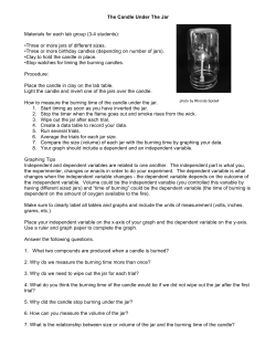 The Candle Under The Jar Materials for each lab group (3